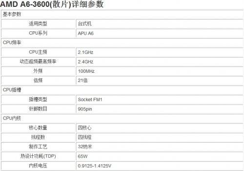 AMD A6-3600ɢװCPUؼ۴ 