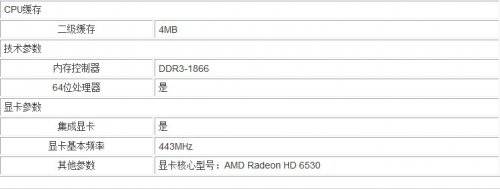 AMD A6-3600ɢװCPUؼ۴ 