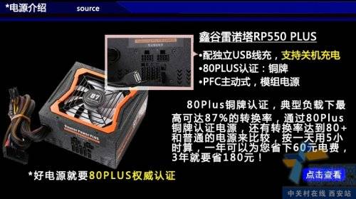 ͭģ ιRP PLUS 550 