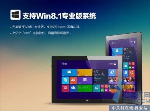 Win8ĺ˶ ߲ʺi106 Q1նع 