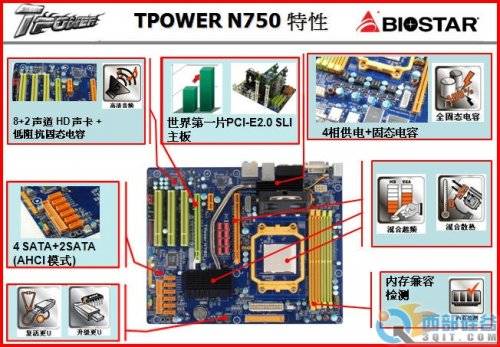 5000+ɱ6000+ ʵTPower N750ϳƵ 