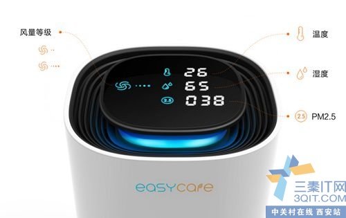  Easycare smart 