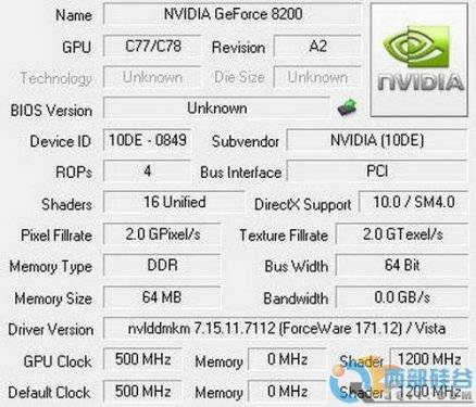 ¸ ӳ̩TF8200 