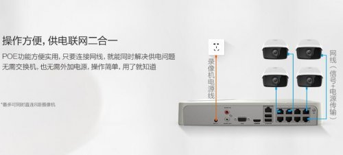 өʯPOEװ1080P/4mm 