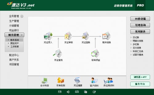 ٴV3.net-PRO-ҵ 
