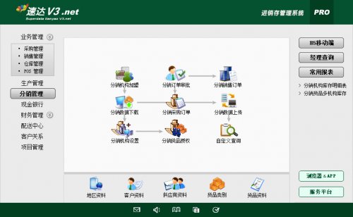 ٴV3.net-PRO-ҵ 