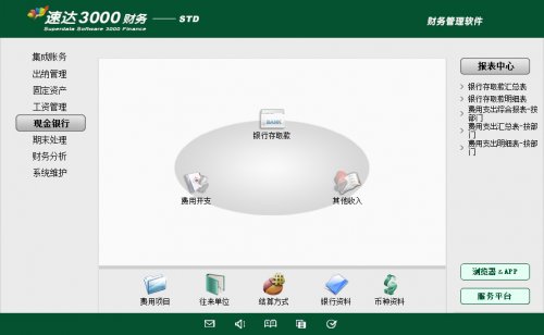 ٴ3000-STD۸2680Ԫ 