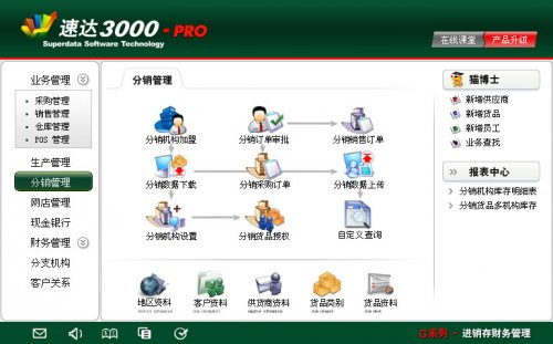 ٴ3000-PRO-ҵʱؼ 