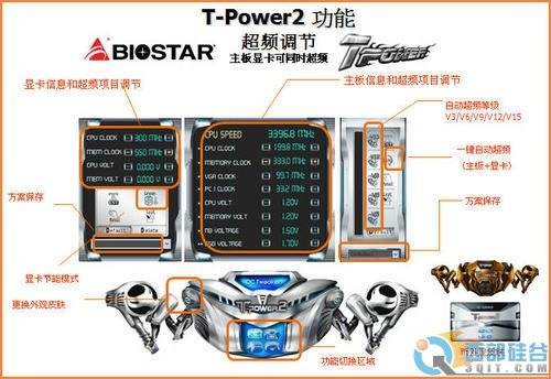 忨Ƶһ TPOWER2Կʵ 