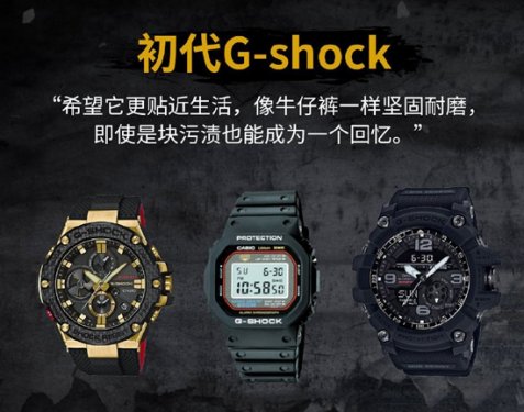 ¾G-Shockܾ༼ںʱ 