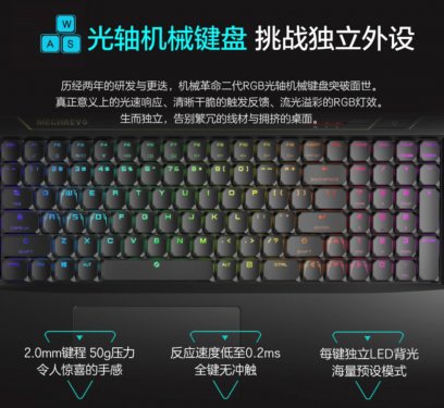 Ļ еGeForce RTX 20ϵԿϷԤ 