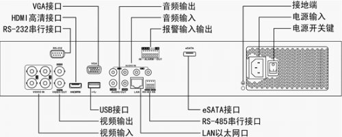 DS-7304/7308/7316HW-SH 