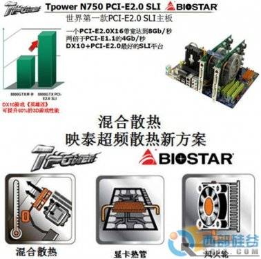 ʹ4ѷ V9603GT52+ӳ̩TPower N750 