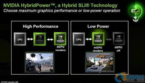 ʹ4ѷ V9603GT52+ӳ̩TPower N750 