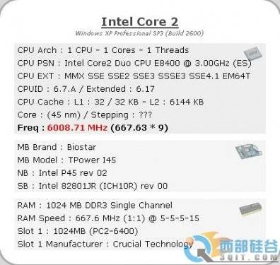 6G¼ ӳ̩TPOWER I45ٴ޳ɼ 