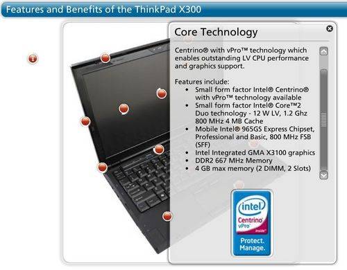 Thinkpad X300ʽԤ ۸񲻷 