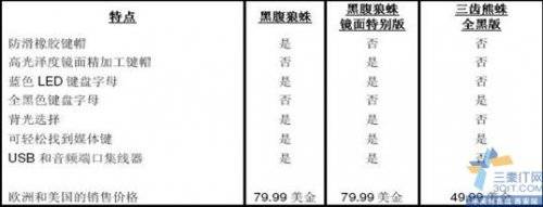 ڸ뾵رϷ̺Ϸ 