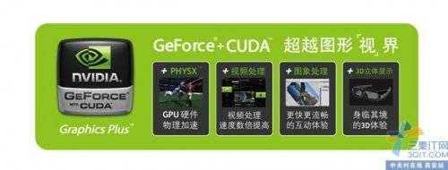  999Ԫ9800GTX+ʤHD4850 