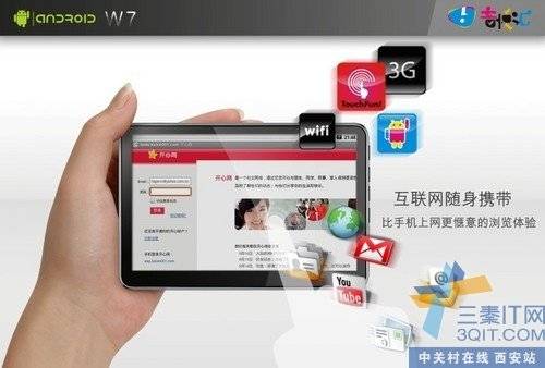 iPod touch ħW7 MIDƷ 