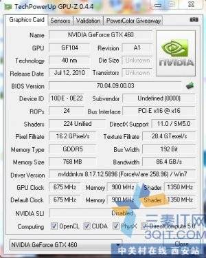 贫999Ԫ GTX460Ʒع  