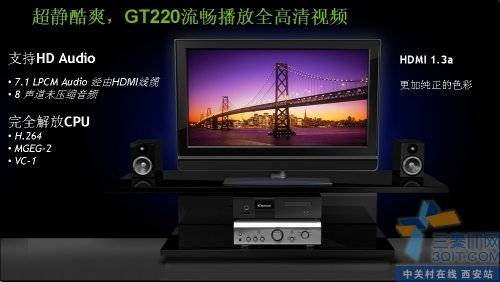 GPUӰGT220ȫHD5550 