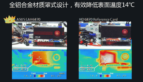 ȼA ˶ͬHD6000Ʒ 