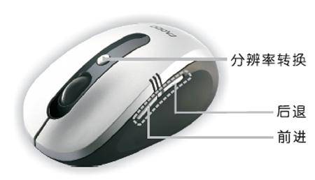 װ8100ϲ־󽱣