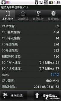 CDMA浶Blade Android2.2N880 