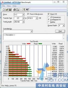 ñʼǱ ӰLaser SSDʵսLAPTOP 