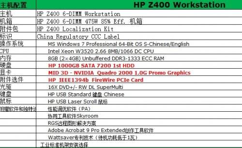 ʦר Z400վ17500Ԫ 