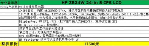 ʦר Z400վ17500Ԫ 