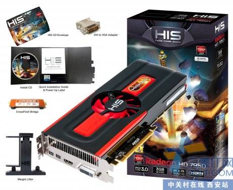 ʷ HIS HD7950սͻϮ 