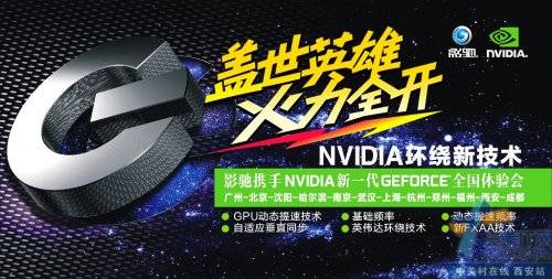 ȫ ӰۿGTX680̻ 