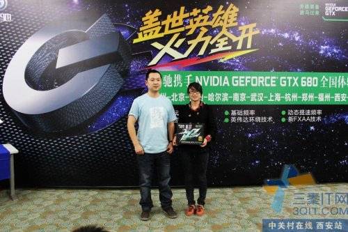 ֱӰNVIDIA GTX680ȫ 