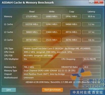 GTX670ǿϮ زFirebat-F640ײ 