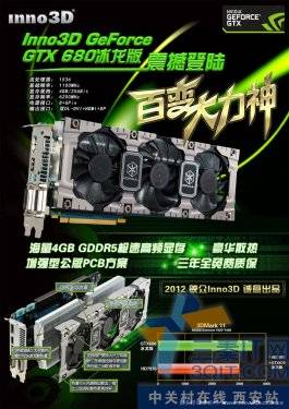 콢 4GԴӳGTX680 