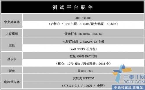 С汬, FX6100ѹƵֱ6GHz 