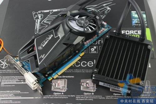 ݻ ˮGTX680ڽ浽 