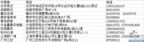 ˫ڷ"" ӰLaser GT240GBٶؼ899 