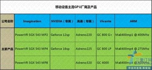 ȡţšǿ1߲ʺCT972-Q 