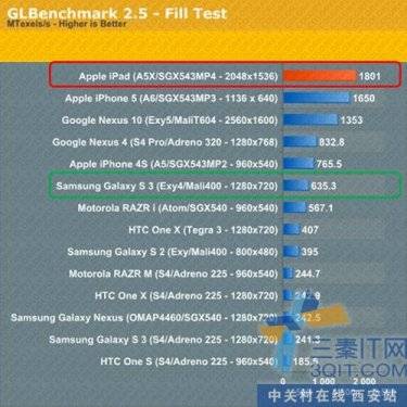 ȡţšǿ1߲ʺCT972-Q 