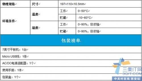 399Ԫͼ ߲ʺCT702ʱӭ 