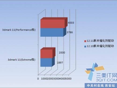 Ѫ FM2ƽ̨2.86 