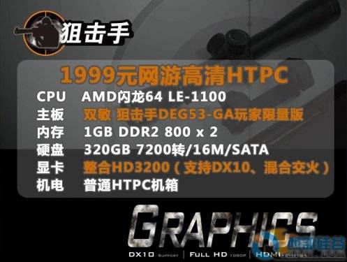 ʵս1999 齨HTPCѡѻ780G 