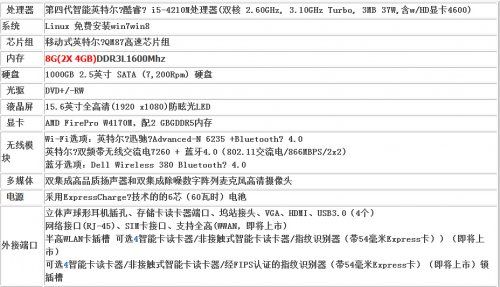 Яվ M28008800Ԫ 