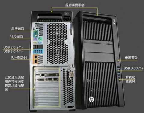 ͼιվ Z84015800Ԫ 