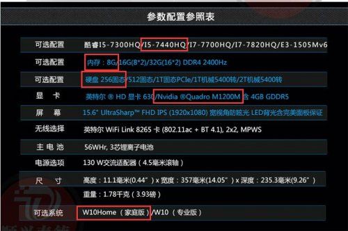 M5520ƶվֻ11300Ԫ 
